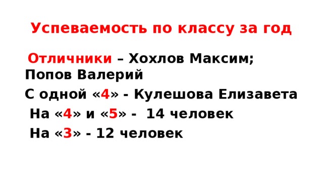 Успеваемость по классу за год  Отличники – Хохлов Максим; Попов Валерий С одной « 4 » - Кулешова Елизавета  На « 4 » и « 5 » - 14 человек  На « 3 » - 12 человек 