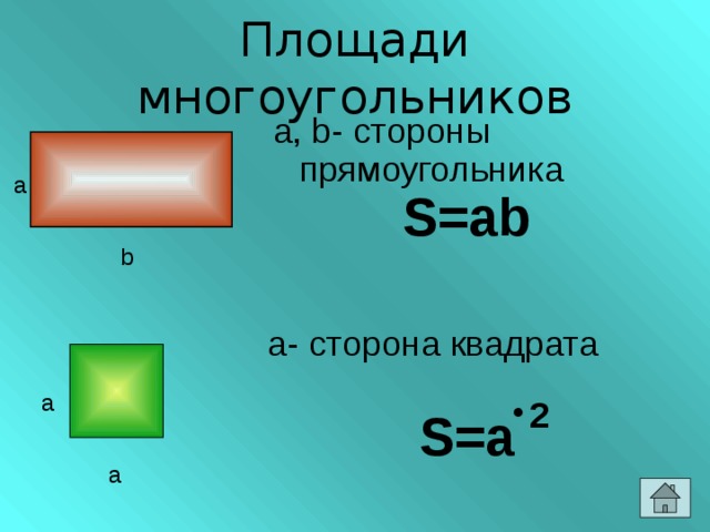 Площади многоугольников а, b- стороны прямоугольника  S=ab a b а- сторона квадрата S=a a 2 a 
