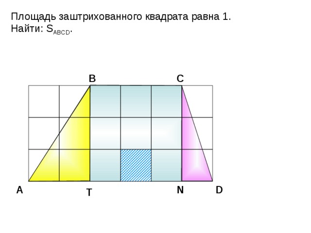 Площадь заштрихованного квадрата равна 1. Найти: S ABCD . В С Н.Ф. Гаврилова «Поурочные разработки по геометрии: 8 класс» N D A Т 12 