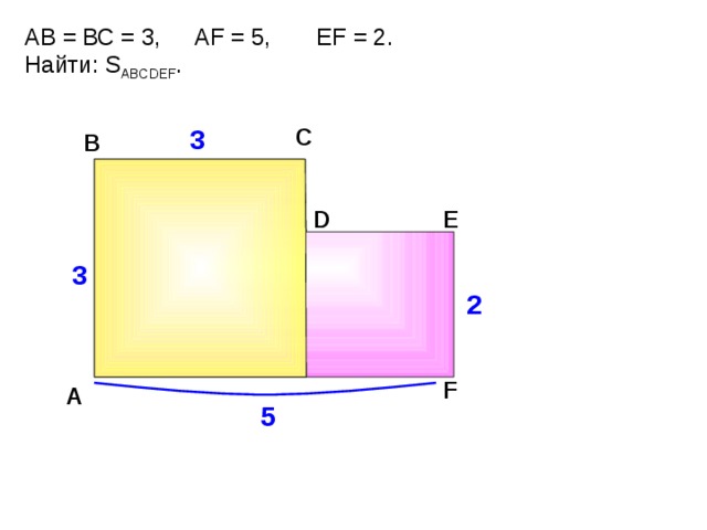 АВ = ВС = 3, АF = 5, EF = 2. Найти: S ABCDEF . 3 С В E D 3 2 Н.Ф. Гаврилова «Поурочные разработки по геометрии: 8 класс» F A 5 12 