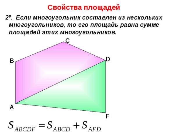  Свойства площадей  2 0 . Если многоугольник составлен из нескольких многоугольников, то его площадь равна сумме площадей этих многоугольников. C D B А F 