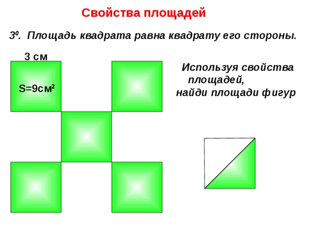  Свойства площадей  3 0 . Площадь квадрата равна квадрату его стороны. 3 см  Используя свойства площадей, найди площади фигур S=9см 2 