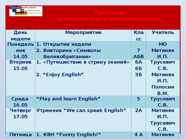 Неделя английского языка в школе план мероприятий