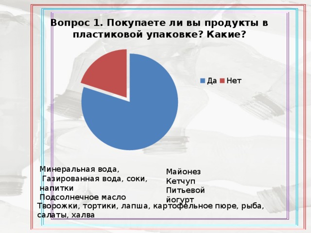 Исследовательский проект пластиковая бутылка польза или вред