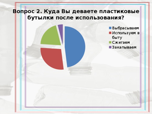 Исследовательский проект пластиковая бутылка польза или вред