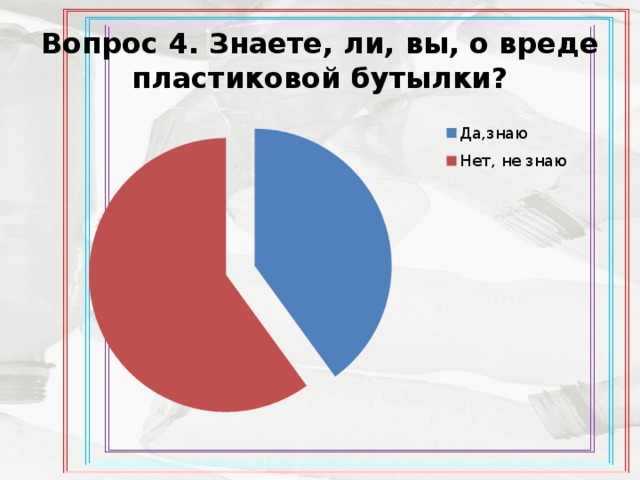 Исследовательский проект пластиковая бутылка польза или вред