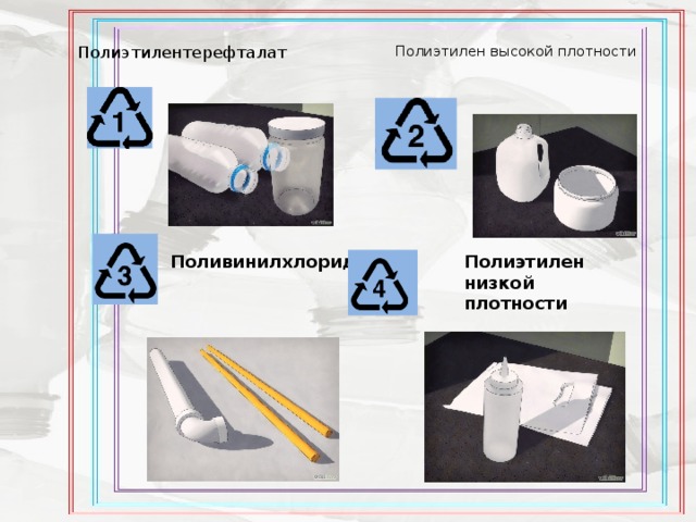 Исследовательский проект пластиковая бутылка польза или вред