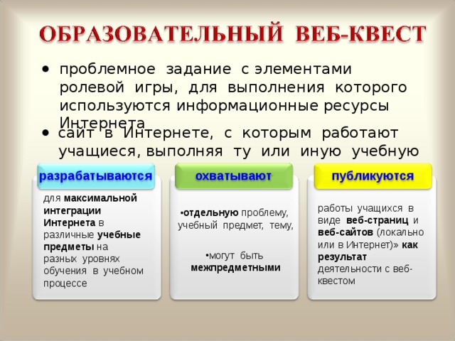 Учебный проект подбирается и разрабатывается в соответствии с