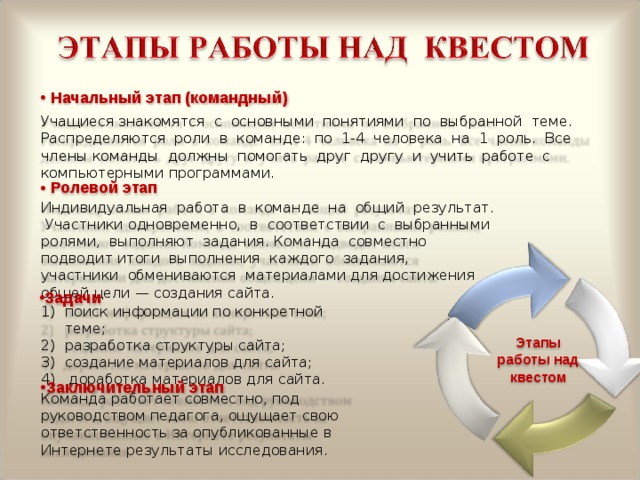 Ооо предприятие нпф эко проект екатеринбург