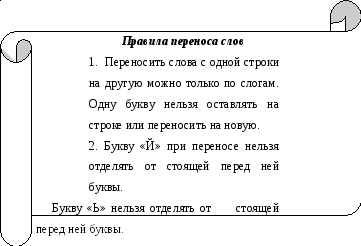 Вьюн перенос слова. Правила переноса. Правила переноса слов. Правило переноса слов с одной строки на другую. При переносе слова нельзя.