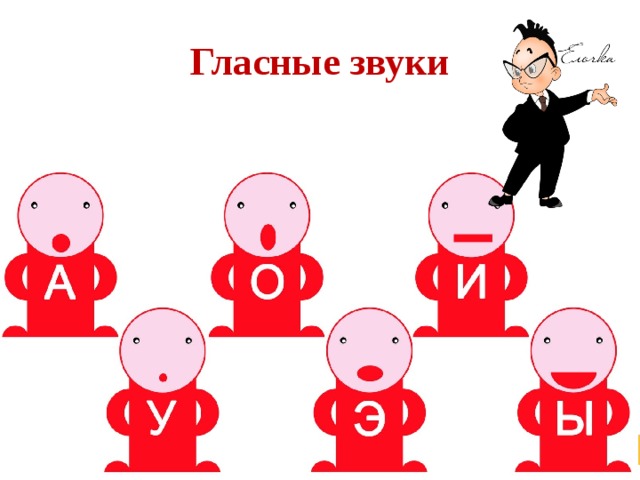 Гласные звуки 