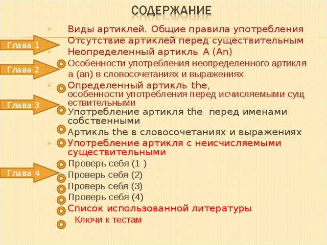 Какой артикль ставится перед word