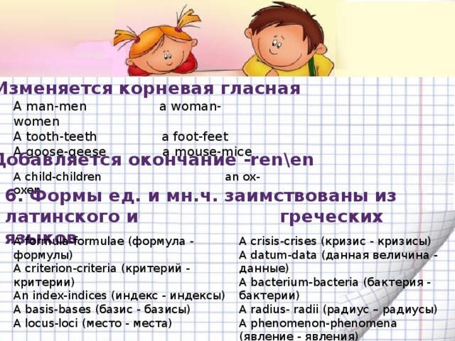 4. Изменяется корневая гласная A man-men a woman-women A tooth-teeth a foot-feet A goose-geese a mouse-mice 5. Добавляется окончание -ren\en A child-children an ox-oxen 6. Формы ед. и мн.ч. заимствованы из латинского и греческих языков A crisis-crises (кризис - кризисы) A formula-formulae (формула - формулы) A datum-data (данная величина - данные) A criterion-criteria (критерий - критерии) An index-indices (индекс - индексы) A bacterium-bacteria (бактерия - бактерии) A basis-bases (базис - базисы) A radius- radii (радиус – радиусы) A locus-loci (место - места) A phenomenon-phenomena (явление - явления) 