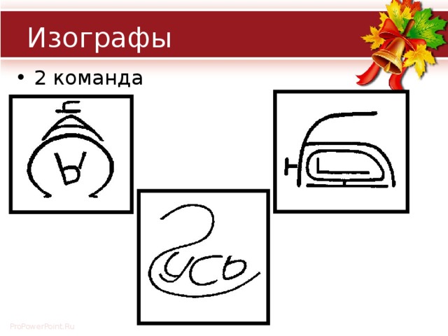 Изографы в картинках