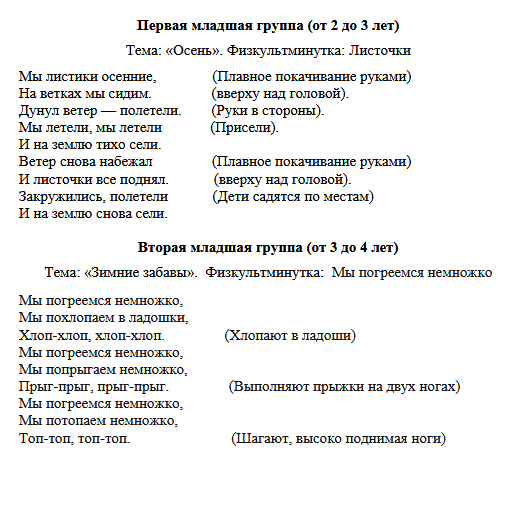 Мы погреемся немножко мы похлопаем в ладошки. Слова песни мы погреемся немножко. Физкультминутка мы погреемся немножко. Мы погреемся немножко мы похлопаем в ладошки текст. Для песенки мы погреемся немножко.