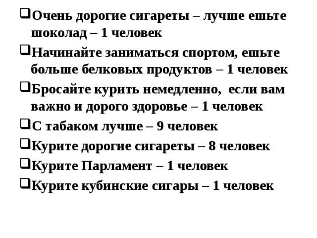 Очень дорогие сигареты – лучше ешьте шоколад – 1 человек Начинайте заниматься спортом, ешьте больше белковых продуктов – 1 человек Бросайте курить немедленно, если вам важно и дорого здоровье – 1 человек С табаком лучше – 9 человек Курите дорогие сигареты – 8 человек Курите Парламент – 1 человек Курите кубинские сигары – 1 человек