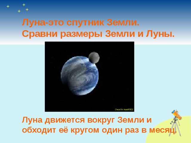 Конспект урока почему луна бывает разной 1 класс школа россии с презентацией