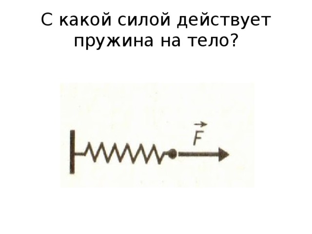 Тело на пружине. Силы действующие на пружину. Силы действующие на тело на пружине. Сила действующая на пружину. Какие силы действуют на пружину.