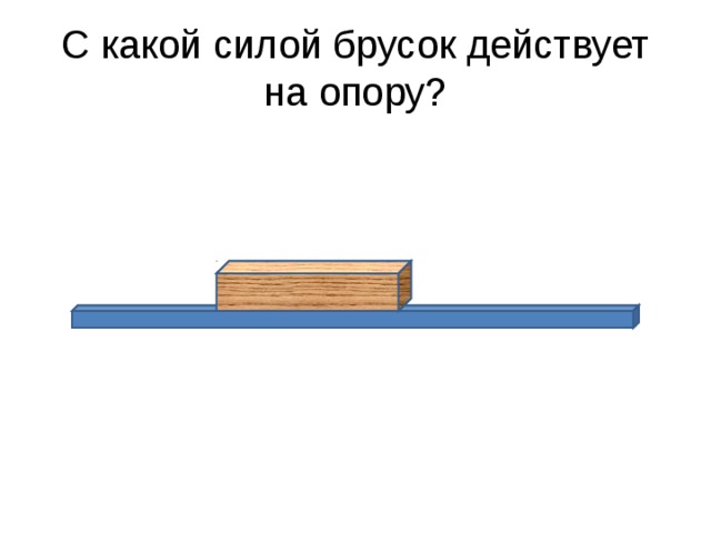 Величины бруска. Брусок рисунок. Брусок действует на опору. Деревянный брусок рисунок. Силы на брусок.