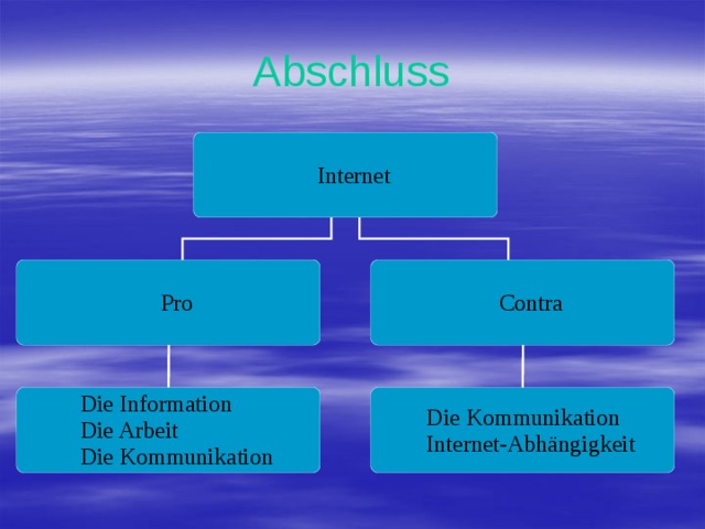 Abschluss 