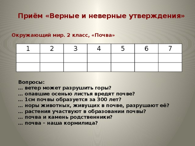 Вопросы верные утверждения. Прием верные и неверные утверждения. Верные и неверные утверждения окружающий мир. Верные неверные утверждения 2 класс. Прием верные и неверные утверждения 4 класс.