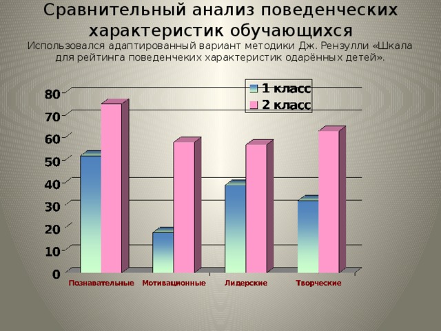 Область плюс