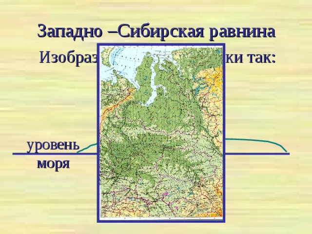 Западно –Сибирская равнина Изобразим её схематически так: уровень моря 