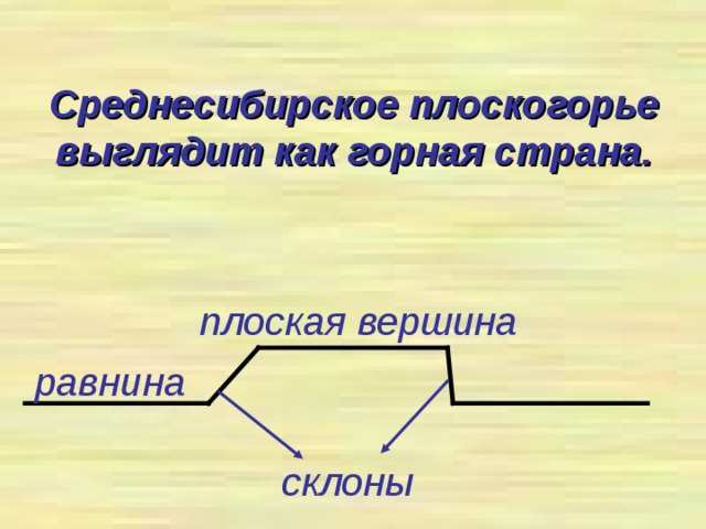 Среднесибирское плоскогорье выглядит как горная страна. плоская вершина равнина склоны 