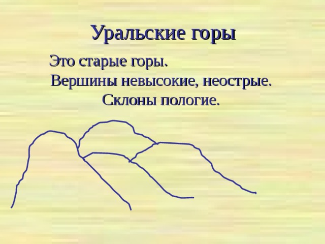 Уральские горы Это старые горы. Вершины невысокие, неострые. Склоны пологие. 