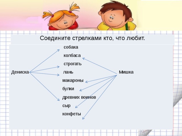 План рассказа что любит мишка