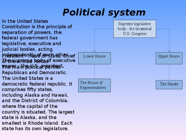 Political system In the United States Constitution is the principle of separation of powers, the federal government has legislative, executive and judicial bodies, acting independently of each other.  The supreme body of executive power - the U.S. president. Supreme legislative body - the bicameral U.S. Congress President - Head of State, Chief of the Armed Forces  The main political parties - Republican and Democratic. The United States is a democratic federal republic. It comprises fifty states, including Alaska and Hawaii, and the District of Columbia, where the capital of the country is situated. The largest state is Alaska, and the smallest is Rhode Island. Each state has its own legislature. Lower House Upper House The House of Representatives The Senate 