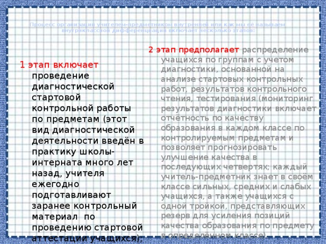   Процесс организации учителем-предметником внутренней или как мы её называем внутриклассной дифференциации включает несколько этапов:   1 этап включает проведение диагностической стартовой контрольной работы по предметам (этот вид диагностической деятельности введён в практику школы-интерната много лет назад, учителя ежегодно подготавливают заранее контрольный материал по проведению стартовой аттестации учащихся); 2 этап предполагает распределение учащихся по группам с учетом диагностики, основанной на анализе стартовых контрольных работ, результатов контрольного чтения, тестирования (мониторинг результатов диагностики включает отчётность по качеству образования в каждом классе по контролируемым предметам и позволяет прогнозировать улучшение качества в последующих четвертях; каждый учитель-предметник знает в своём классе сильных, средних и слабых учащихся, а также учащихся с одной тройкой, представляющих резерв для усиления позиций качества образования по предмету в определённом классе). 