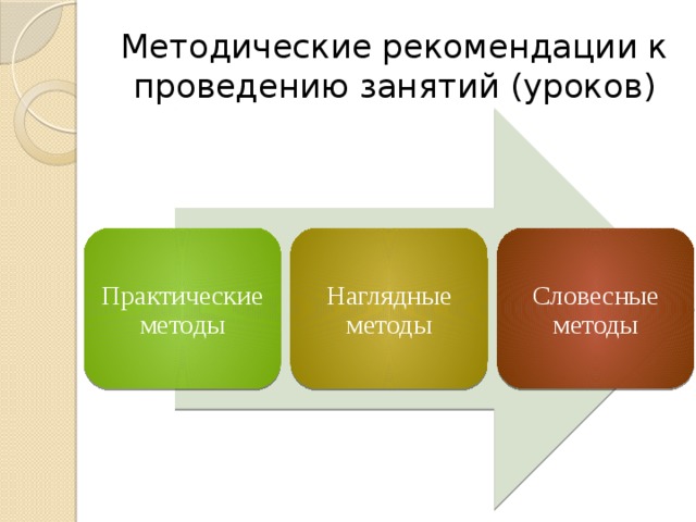 особенности обучения и воспитания детей с тяжелой умственной отсталостью. img4. особенности обучения и воспитания детей с тяжелой умственной отсталостью фото. особенности обучения и воспитания детей с тяжелой умственной отсталостью-img4. картинка особенности обучения и воспитания детей с тяжелой умственной отсталостью. картинка img4.