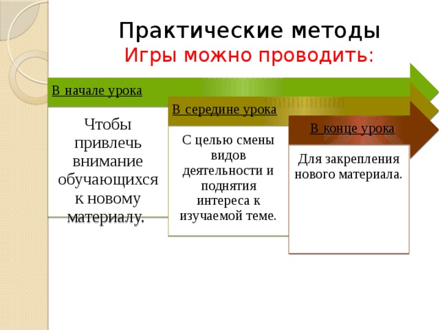 особенности обучения и воспитания детей с тяжелой умственной отсталостью. img5. особенности обучения и воспитания детей с тяжелой умственной отсталостью фото. особенности обучения и воспитания детей с тяжелой умственной отсталостью-img5. картинка особенности обучения и воспитания детей с тяжелой умственной отсталостью. картинка img5.