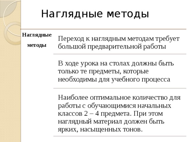 особенности обучения и воспитания детей с тяжелой умственной отсталостью. img6. особенности обучения и воспитания детей с тяжелой умственной отсталостью фото. особенности обучения и воспитания детей с тяжелой умственной отсталостью-img6. картинка особенности обучения и воспитания детей с тяжелой умственной отсталостью. картинка img6.