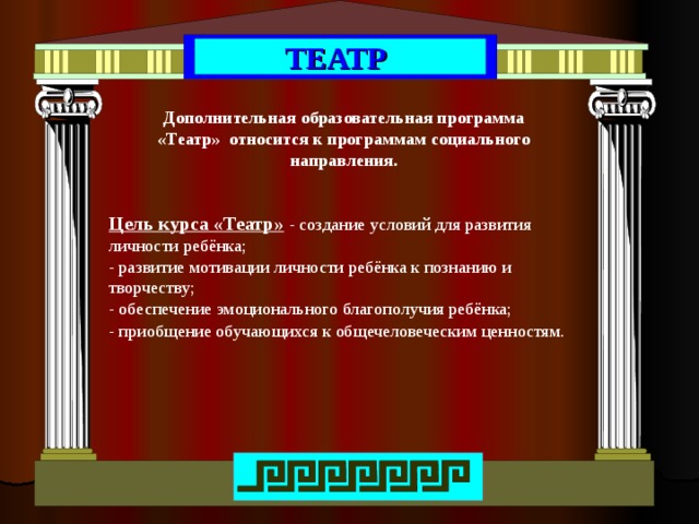 Деятельность театра. Цели театра. Программы по театру. Направление театральной программы. Сфера деятельности театра.