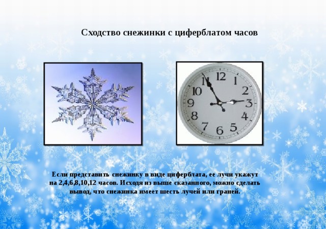 Сходство снежинки с циферблатом часов Если представить снежинку в виде циферблата, ее лучи укажут на 2,4,6,8,10,12 часов. Исходя из выше сказанного, можно сделать вывод, что снежинка имеет шесть лучей или граней. 