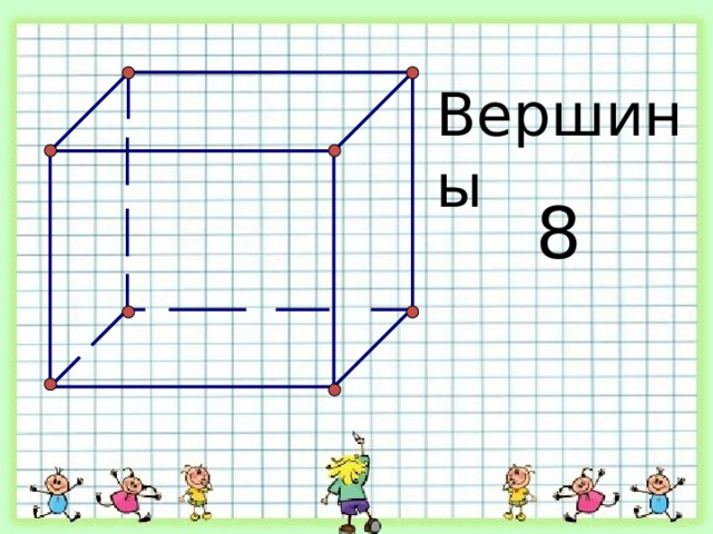 Куб брус шар 5 класс 8 вид презентация