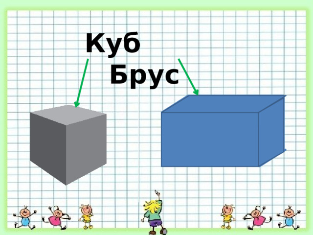 Куб брус шар 5 класс 8 вид презентация