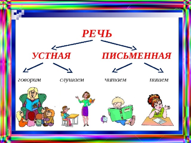 Компьютерное общение это устная или письменная речь