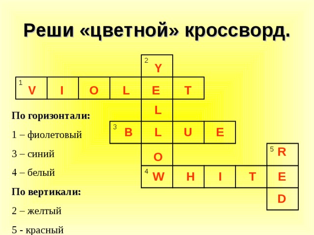 Реши «цветной» кроссворд. 1 2 3 4 5 Y I O L E T V L По горизонтали: 1 – фиолетовый 3 – синий 4 – белый По вертикали: 2 – желтый 5 - красный E L B U R O H I T E W D 