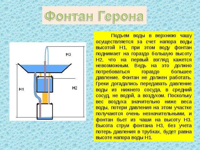 Модель фонтана своими руками физика 7. Фонтан Герона принцип действия физика. Вечный фонтан Герона схема. Модель фонтана Герона по физике 7. Геронов фонтан схема и принцип работы.