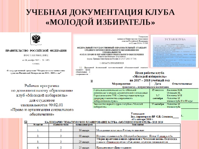 Отчет клубных формирование. Виды учебной документации.