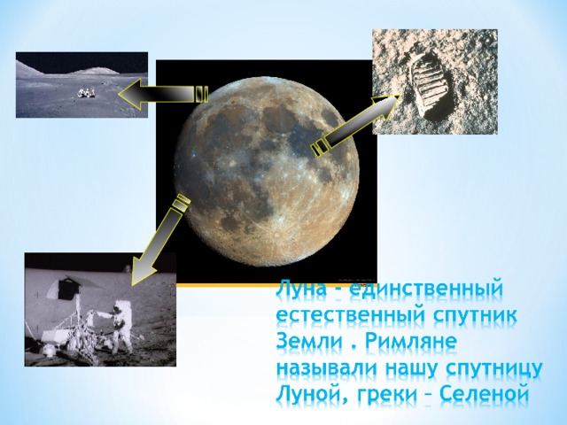 1 естественный спутник земли. Луна Спутник земли. Естественный Спутник земли. Луна естественный Спутник земли. Луна единственный естественный Спутник земли.