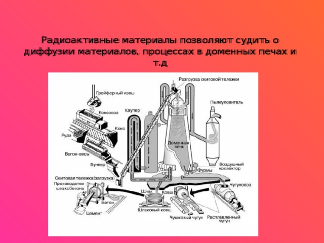 Радиоактивные материалы позволяют судить о диффузии материалов, процессах в доменных печах и т.д   