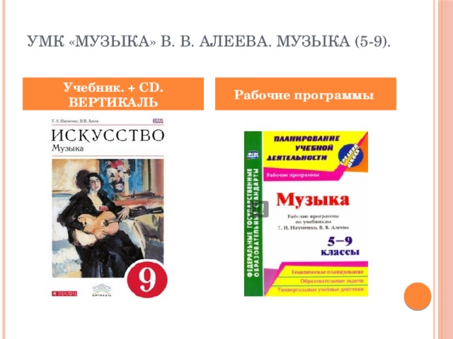 Музыка 3 класс алеева