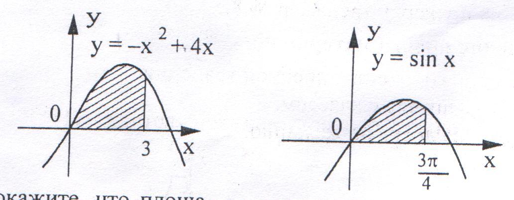 По готовому чертежу найти площадь заштрихованной фигуры y f x