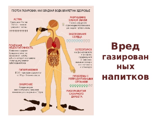 Проект полезные сладости фото - Coffeebull.ru