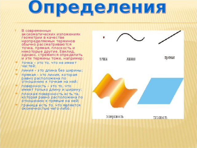 Плоская ширина. Плоская поверхность. Абсолютно плоская поверхность. Видимая плоская поверхность. Идеально плоская поверхность.