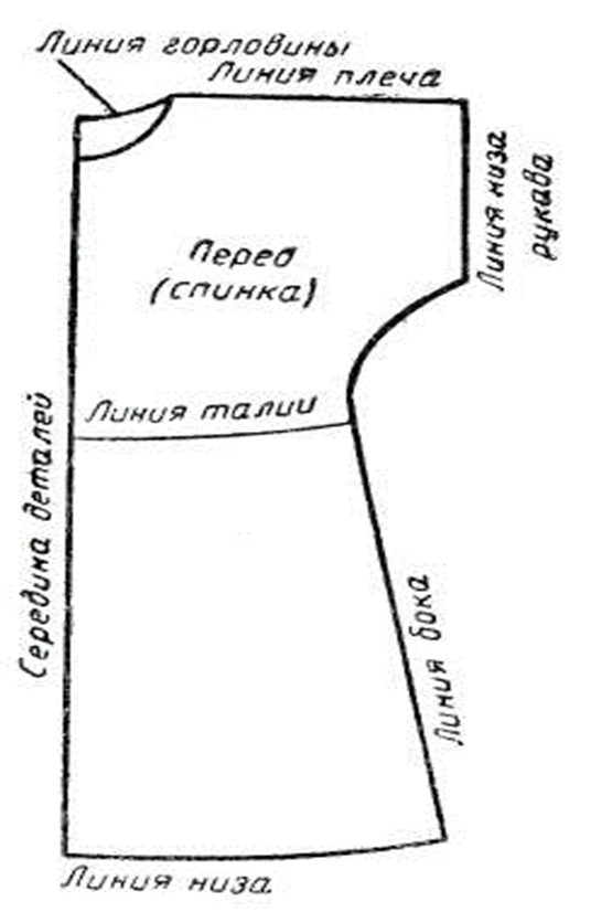 Схема ночной сорочки